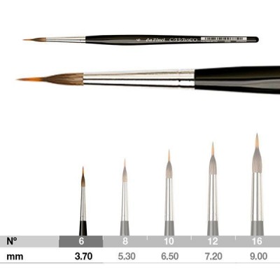 Pincel Da Vinci Casaneo 5599 Num 6 Liner Fileteador Con Punta