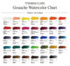 GOUACHE MIJELLO MISSION TITANIUM SET 34 COLORES DE 15 ML