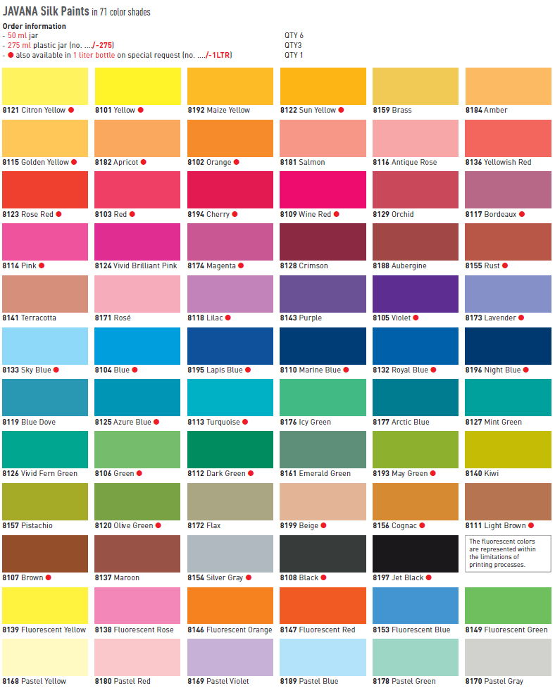 Carta De Colores Kolor - Recipes Web w
